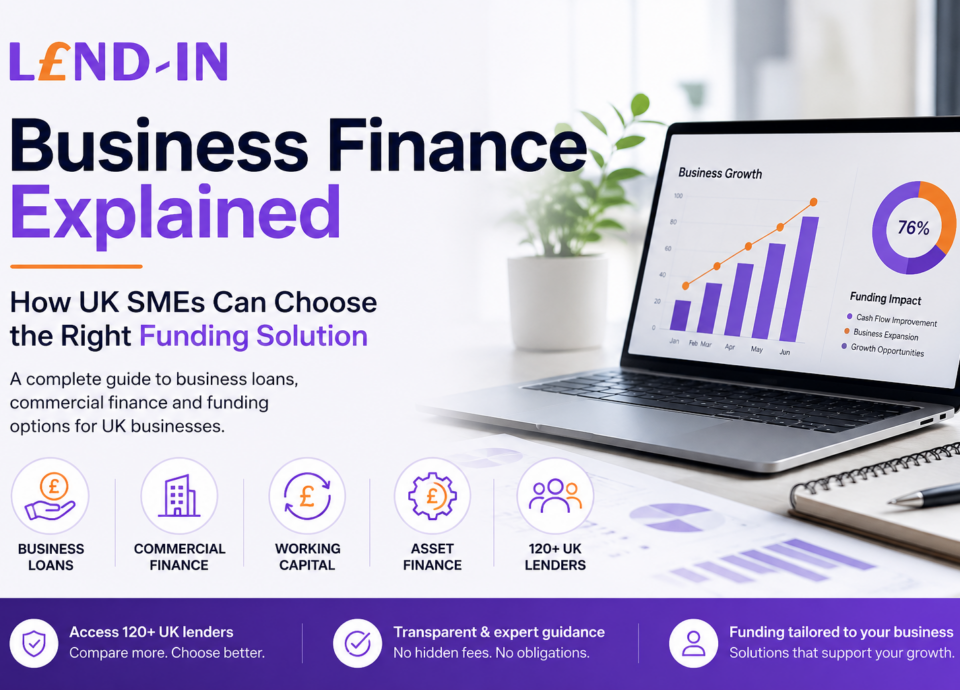 Business finance guide for UK SMEs showing commercial finance, business loans and funding solutions from Lend-In.